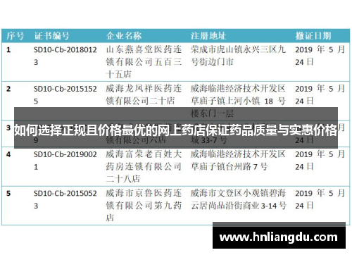 如何选择正规且价格最优的网上药店保证药品质量与实惠价格