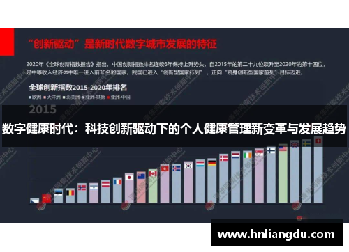 数字健康时代：科技创新驱动下的个人健康管理新变革与发展趋势